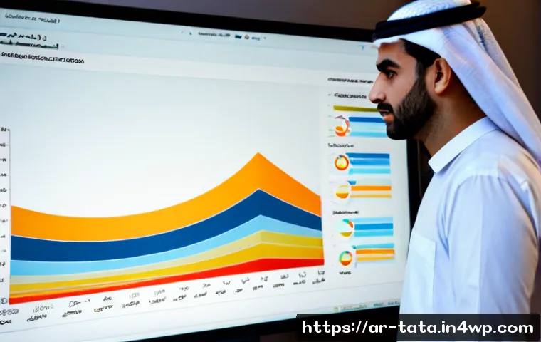 시계열 모델의 적합도 평가 방법 - Photorealistic Middle Eastern data analyst in modest professional attire reviewing time-series model...